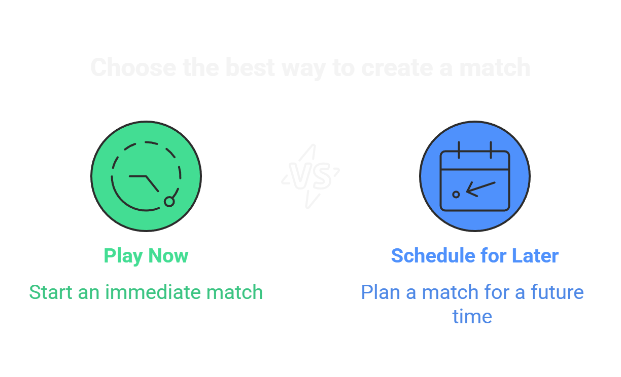 Playnow or Schedule