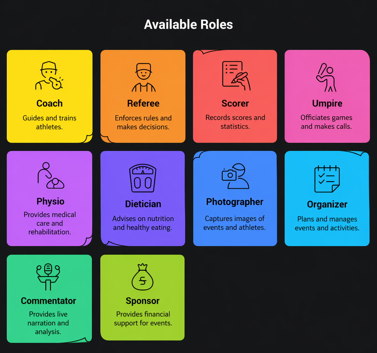 Available sport roles