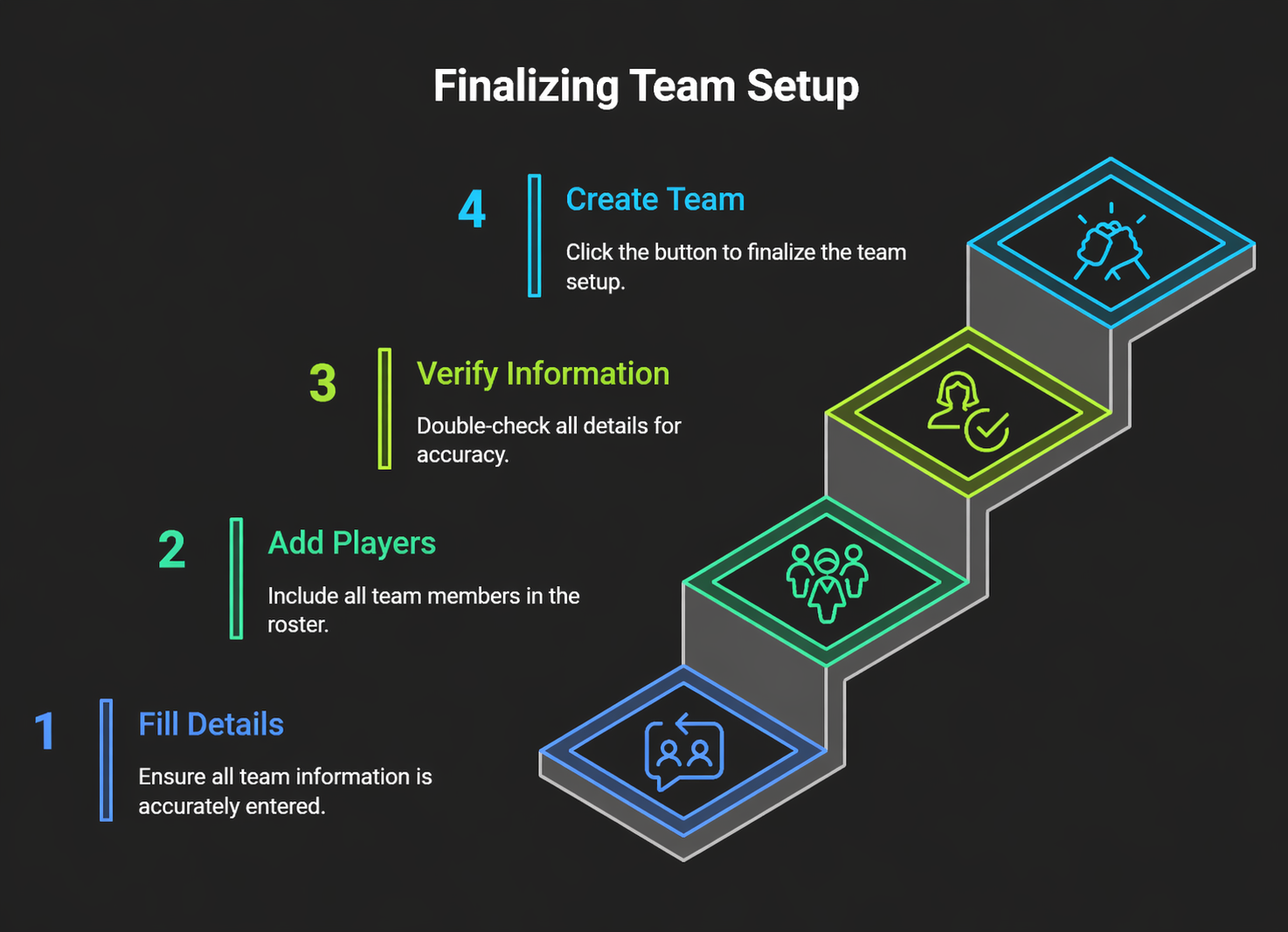 Create team