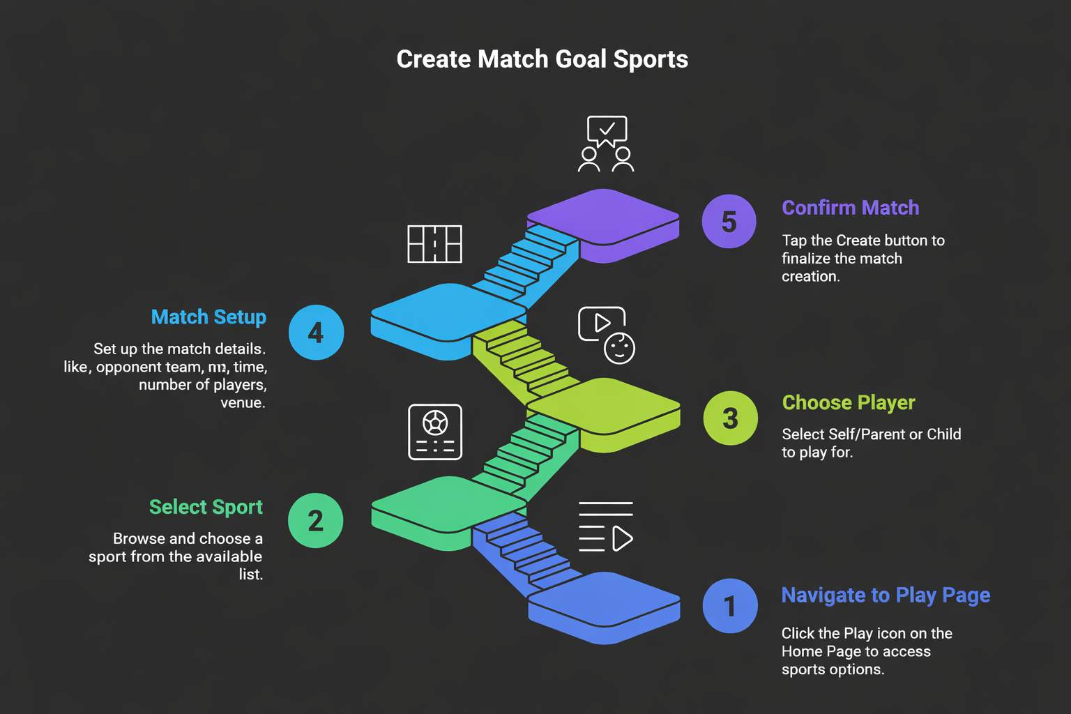 Create Team Match